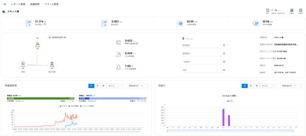 発電自家消費型